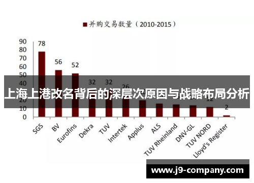 上海上港改名背后的深层次原因与战略布局分析