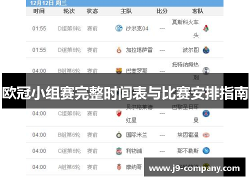 欧冠小组赛完整时间表与比赛安排指南 欧冠小组赛完整时间表与比赛安排指南
