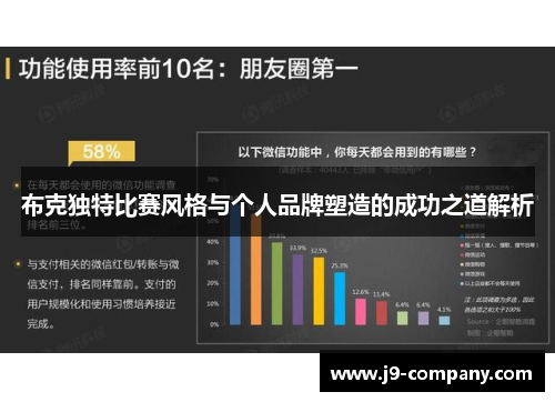 布克独特比赛风格与个人品牌塑造的成功之道解析