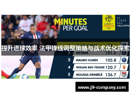 提升进球效率 法甲锋线调整策略与战术优化探索