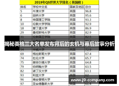 揭秘英格兰大名单发布背后的玄机与幕后故事分析