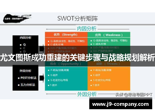 尤文图斯成功重建的关键步骤与战略规划解析